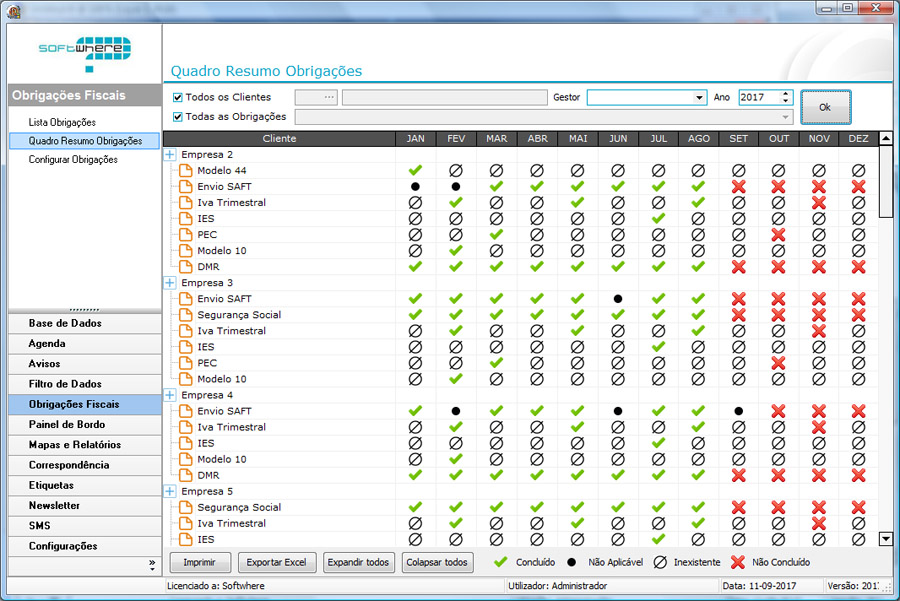 Resumo de Obrigações Fiscais